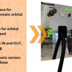 Opertator Interface manual hose for electric tool