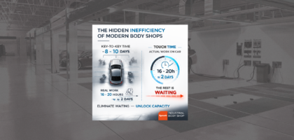 The Hidden Inefficiency of Modern Body Shops