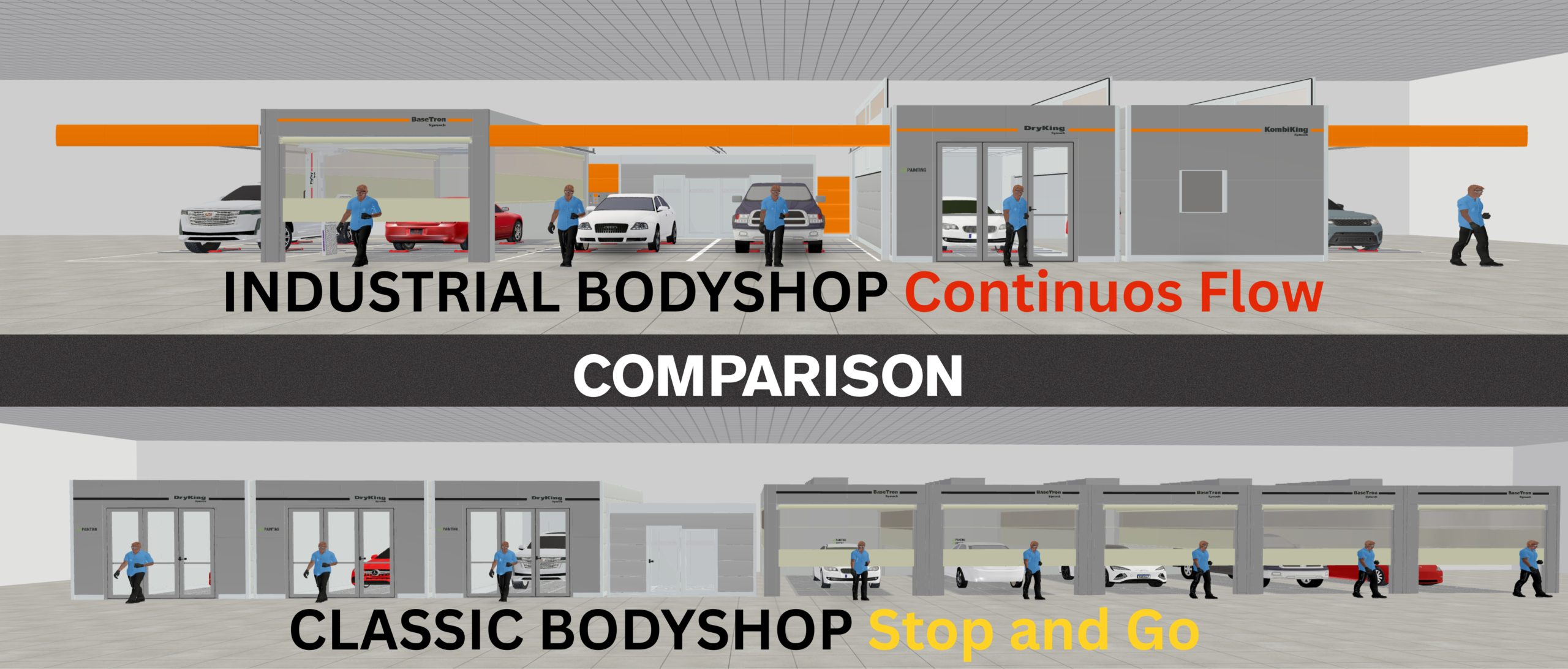 Why Adding More Paint Booths Is Not the Solution