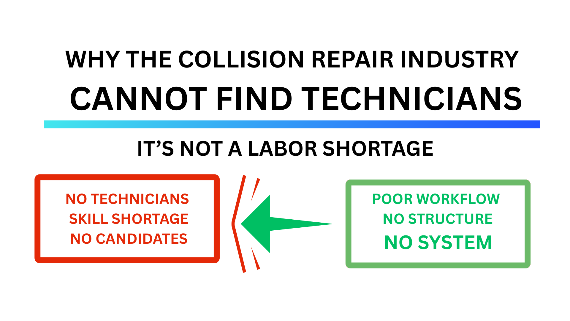 Why the Collision Repair Industry Cannot Find Technicians