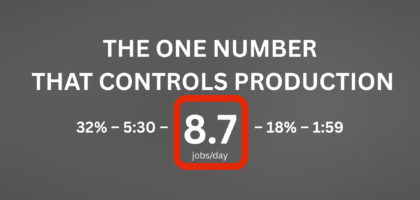 The One Number That Controls Production