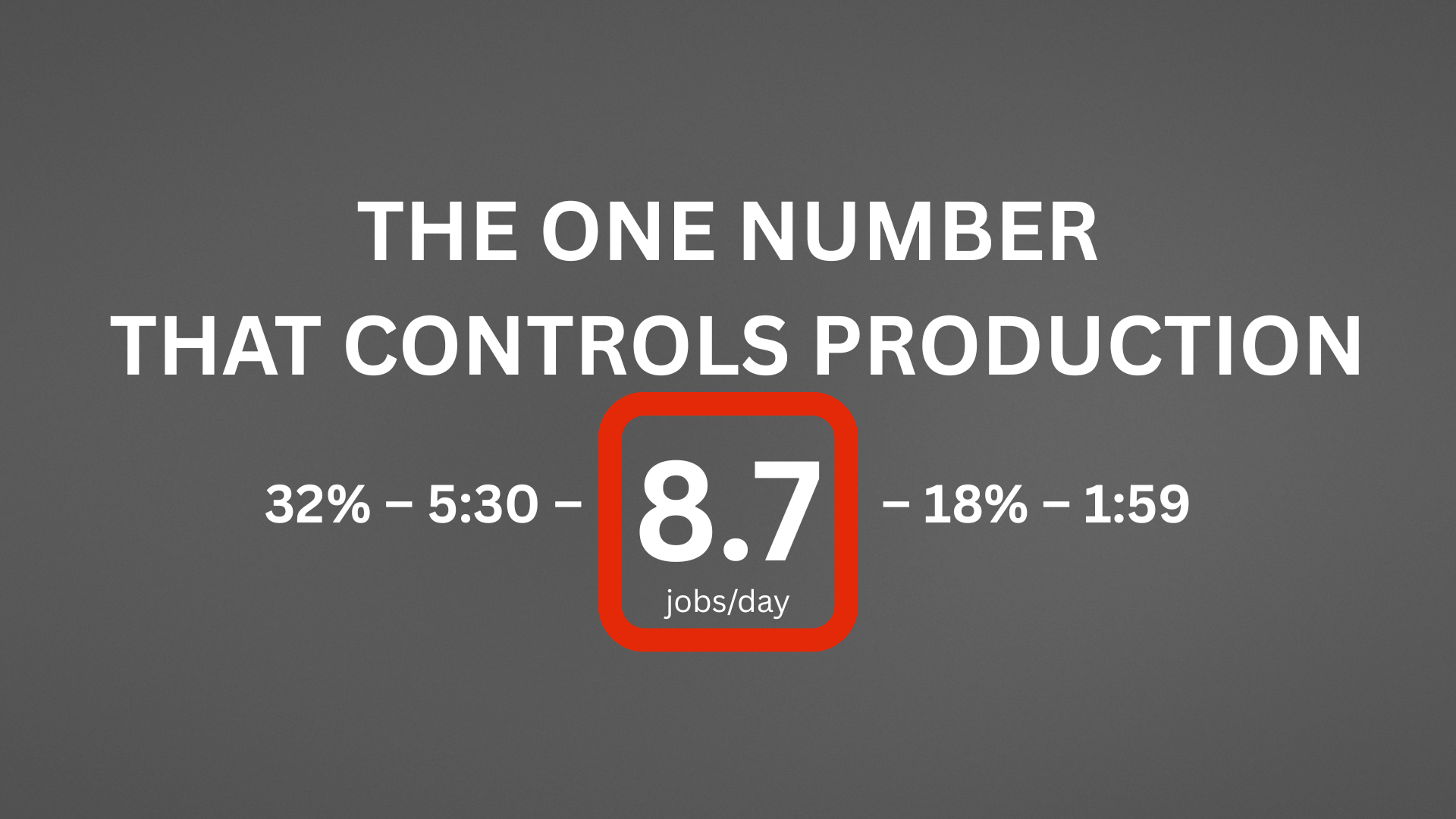 The One Number That Controls Production