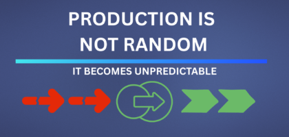 Why Production Becomes Unpredictable